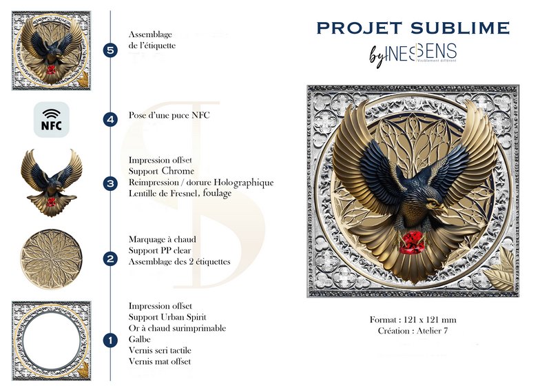 shema-projet-sublime (cp)